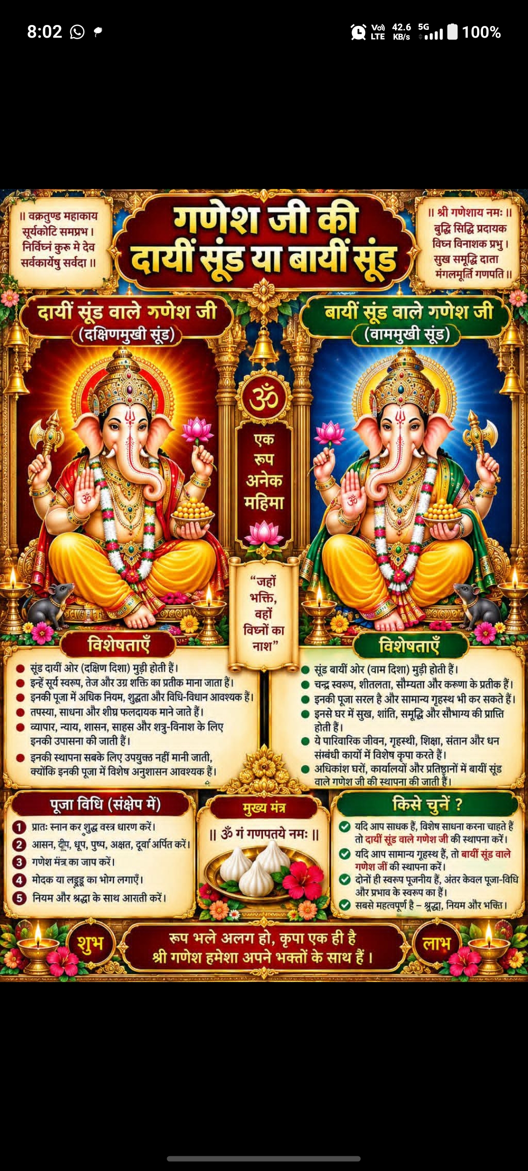 Devotional post media by shraddhansri s s.
