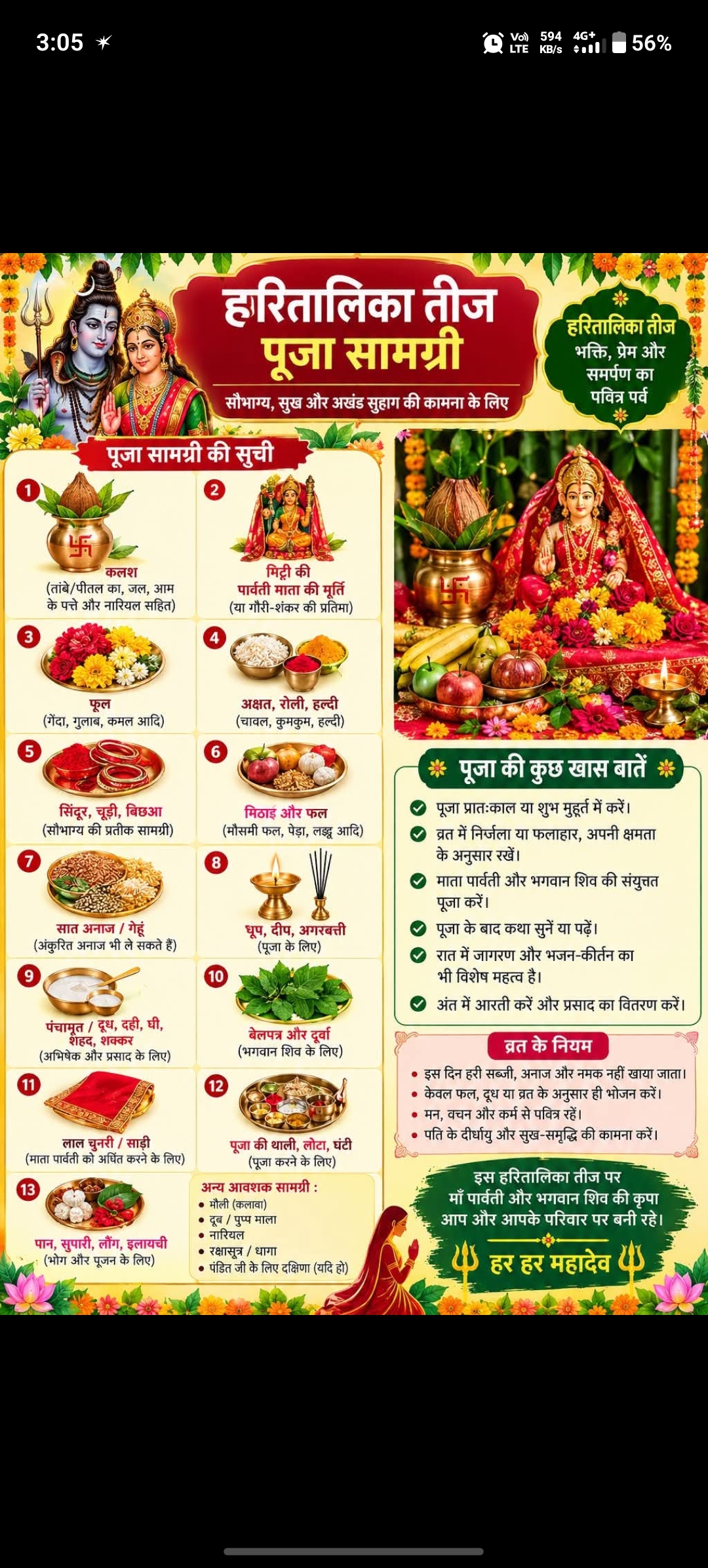 Devotional post media by shraddhansri s s.