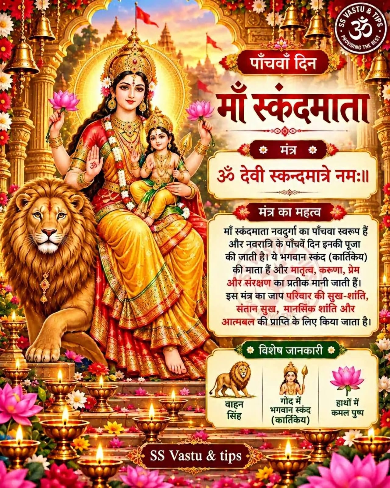 Devotional post media by Devendra Angira