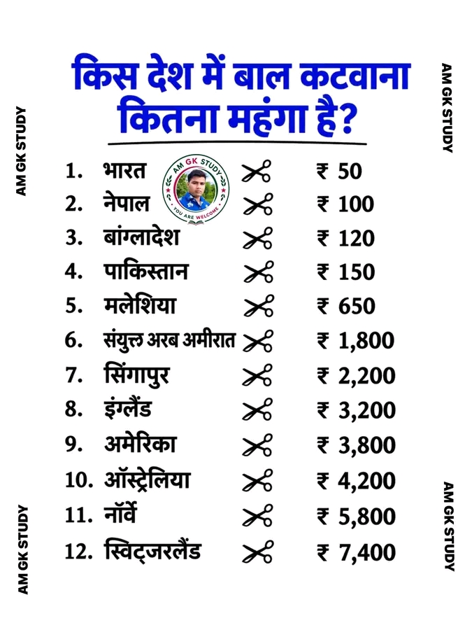 Devotional post media by Devendra Angira