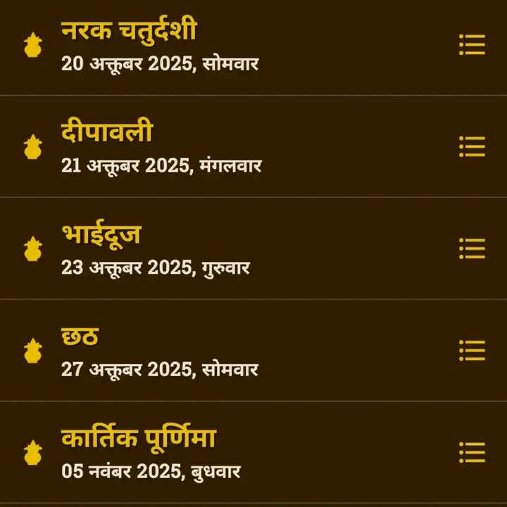 Post media