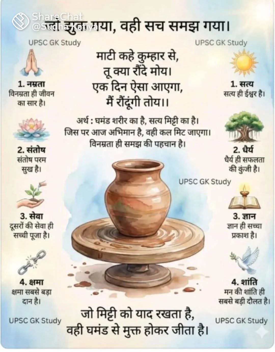 Post media