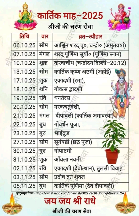 Post media