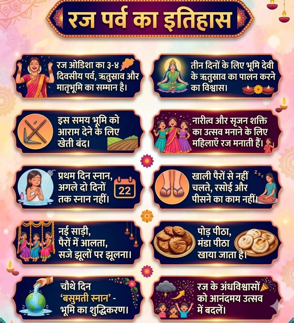 Post media