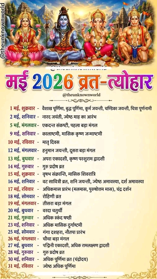 Post media