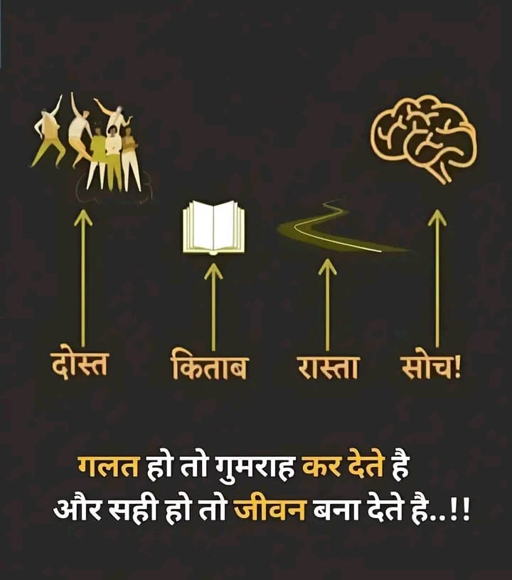 Post media