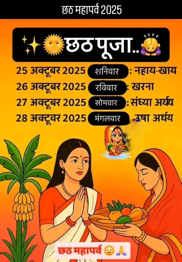 Post media