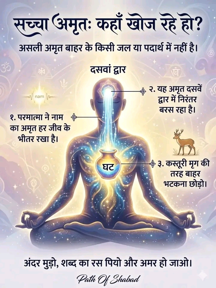 Post media