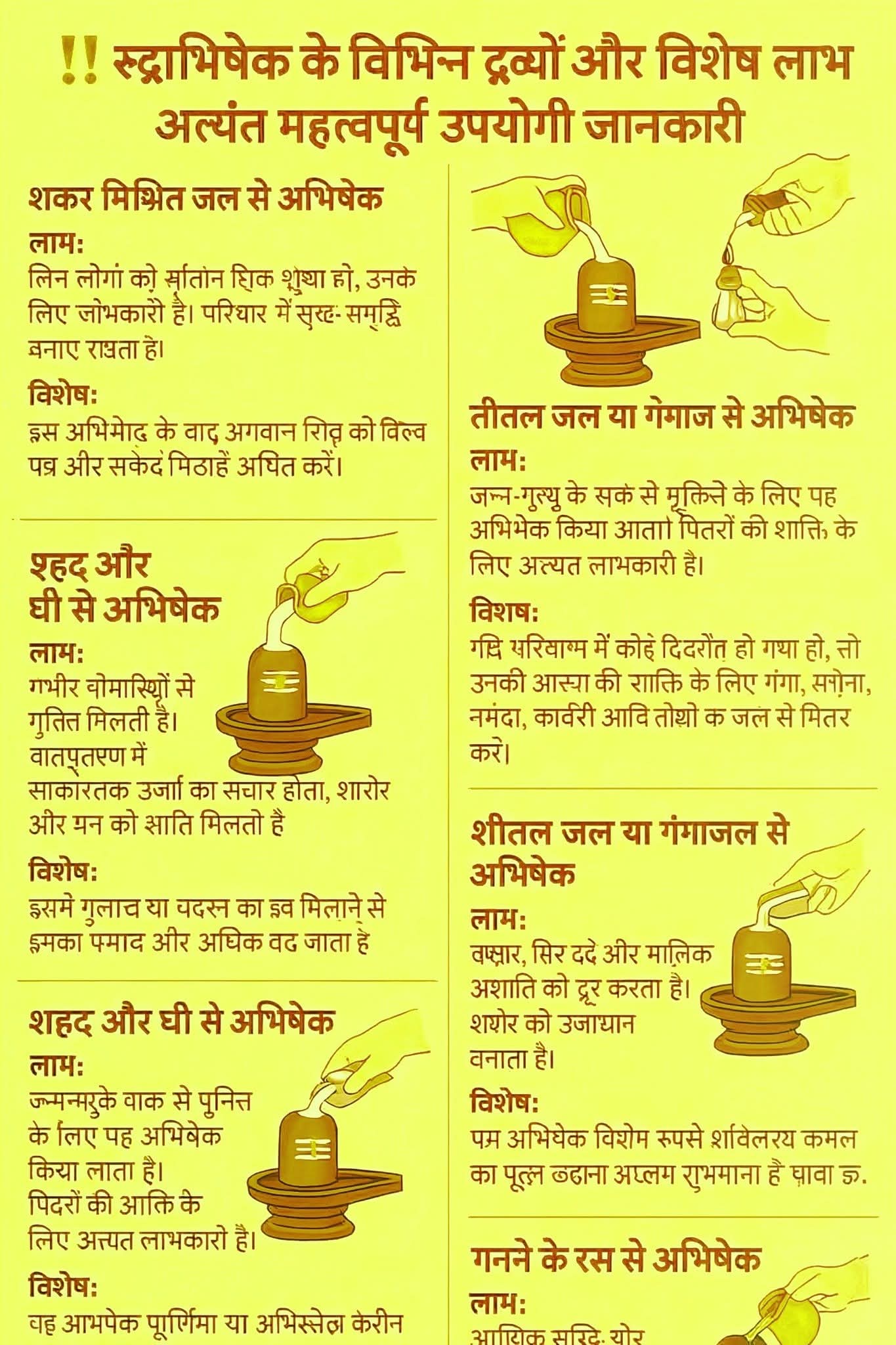 Post media