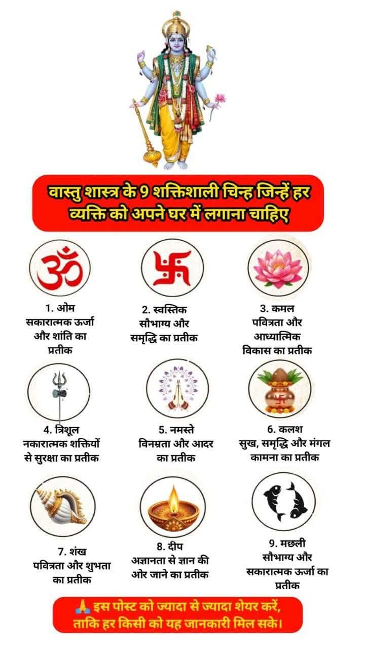 Devotional post media by mymandir Team