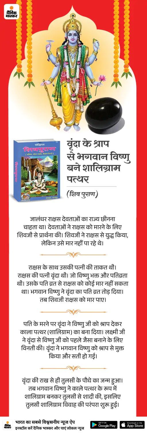 Devotional post media by chandrkant upadhyay