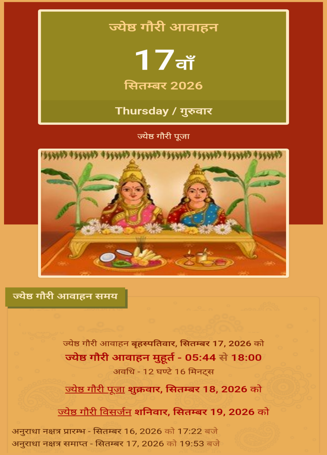 Devotional post media by wbeauty
