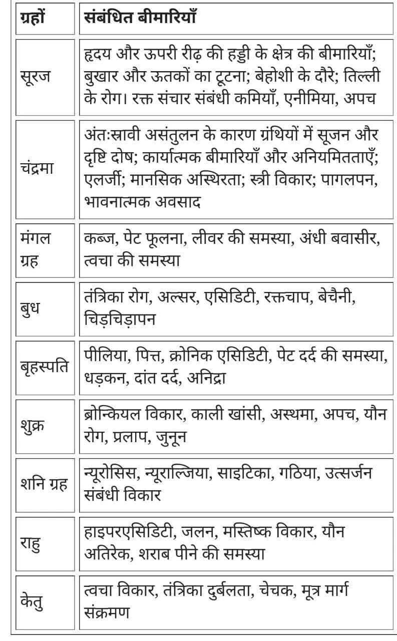 Devotional post media by Siya ram Dubey