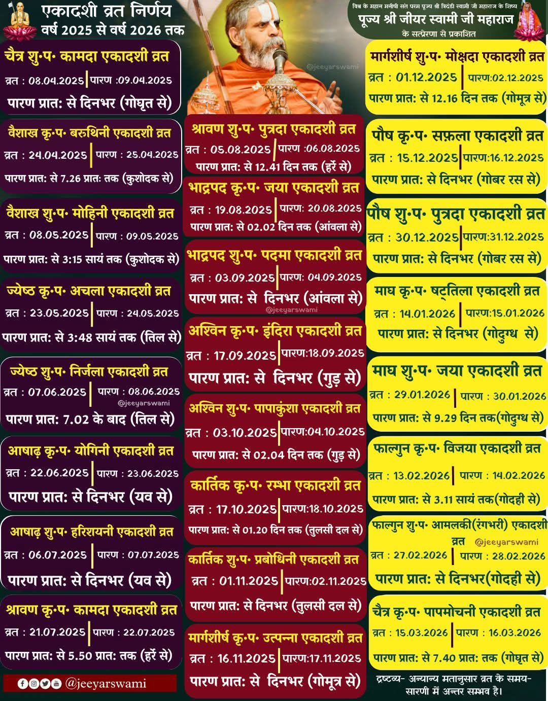 Devotional post media by Siya ram Dubey