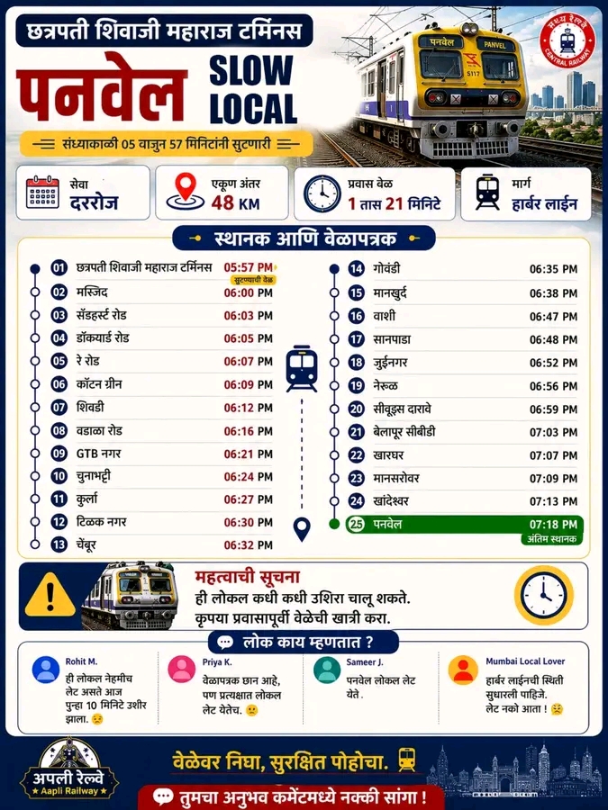 Post media