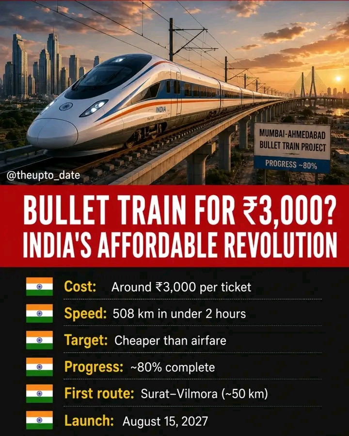 Post media