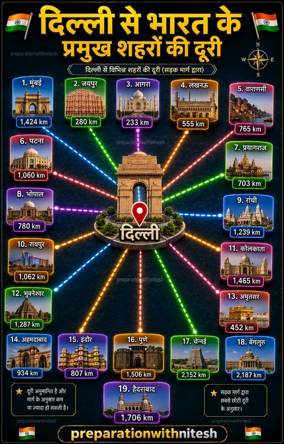 Devotional post media by Srikumar महाराज🇮🇳☸️