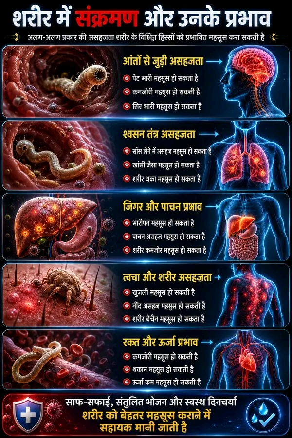 Post media