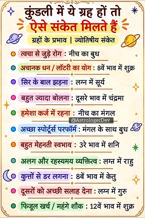 Post media