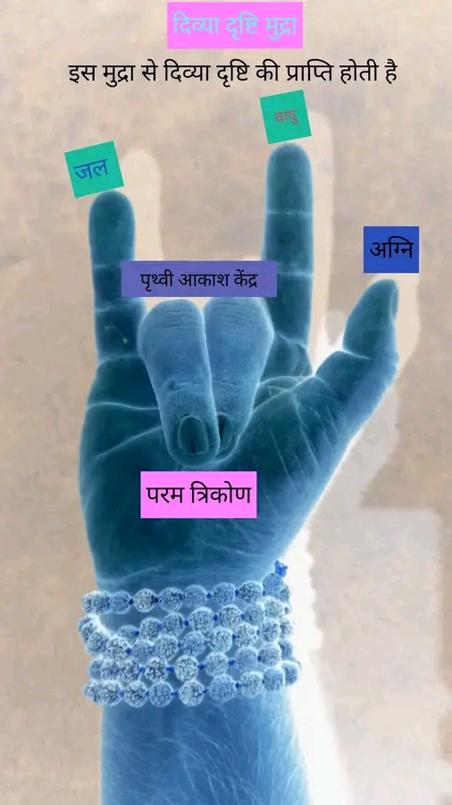 Post media
