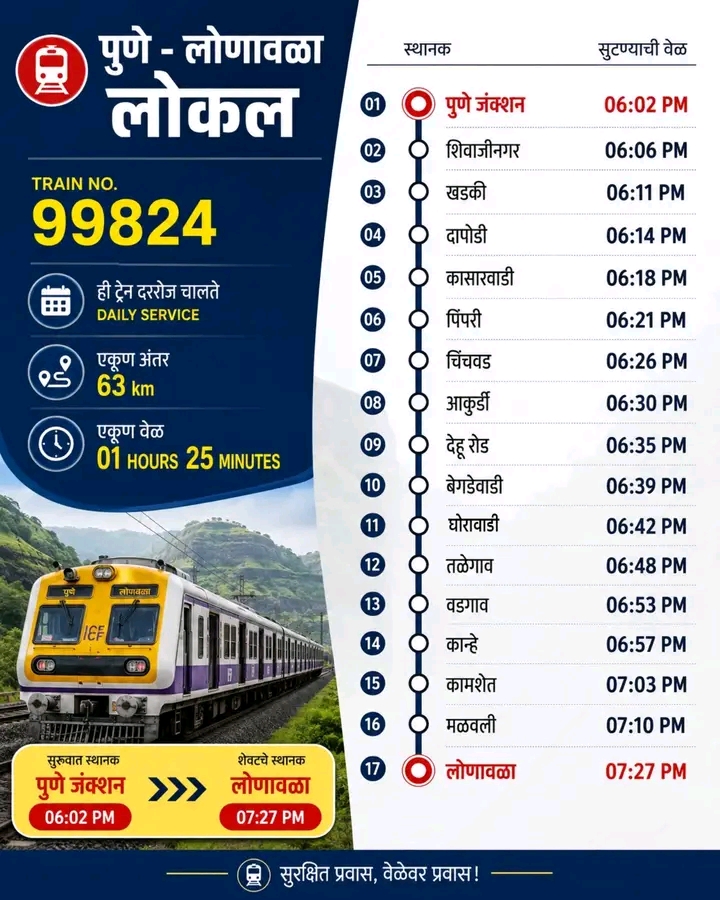 Post media