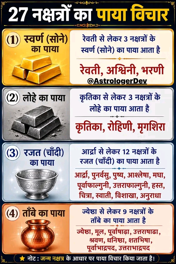 Post media