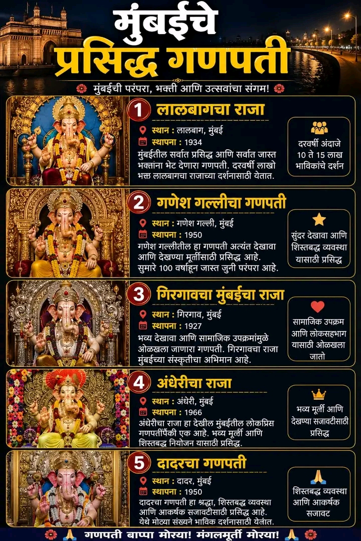 Post media