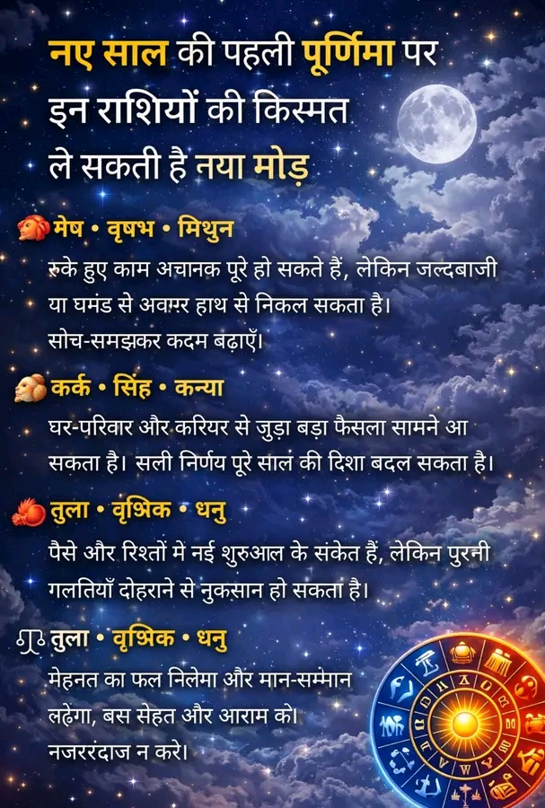 Post media