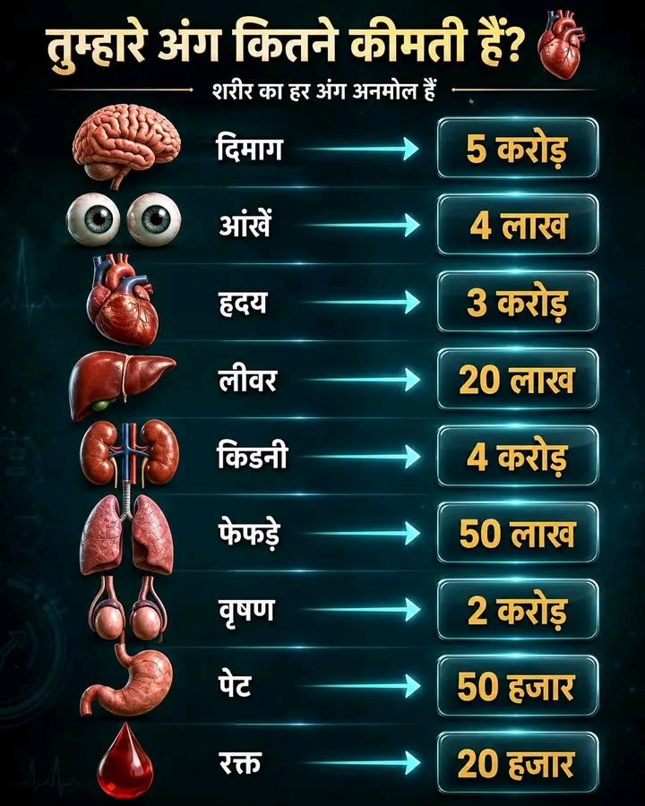 Post media