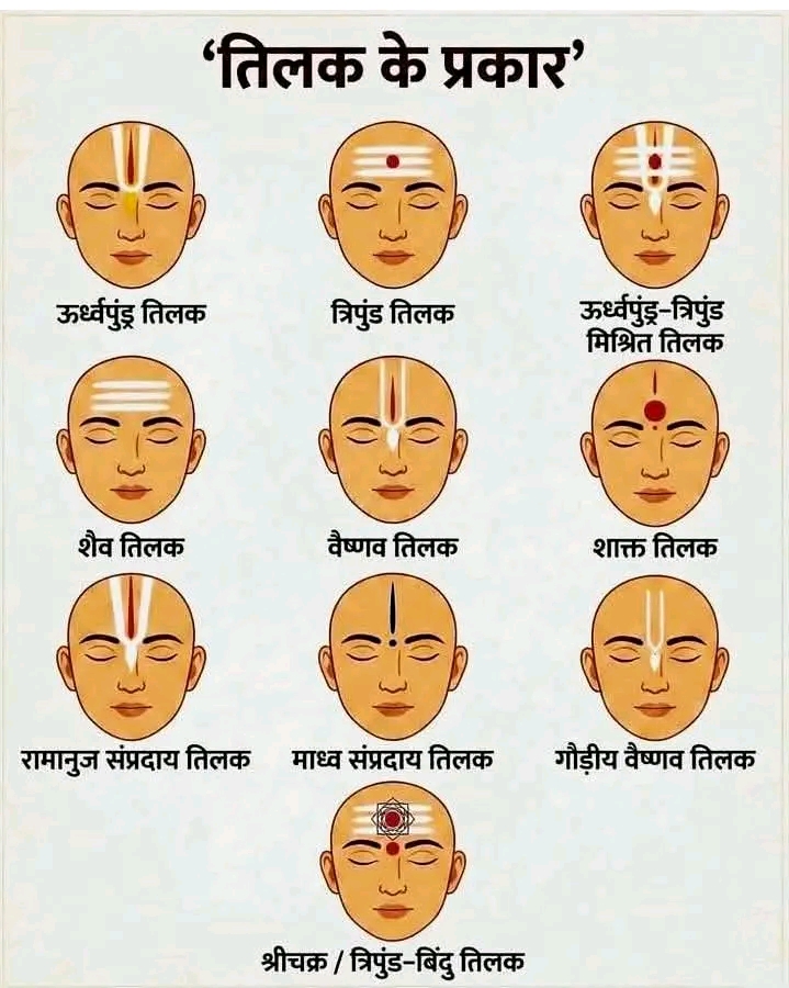 Post media