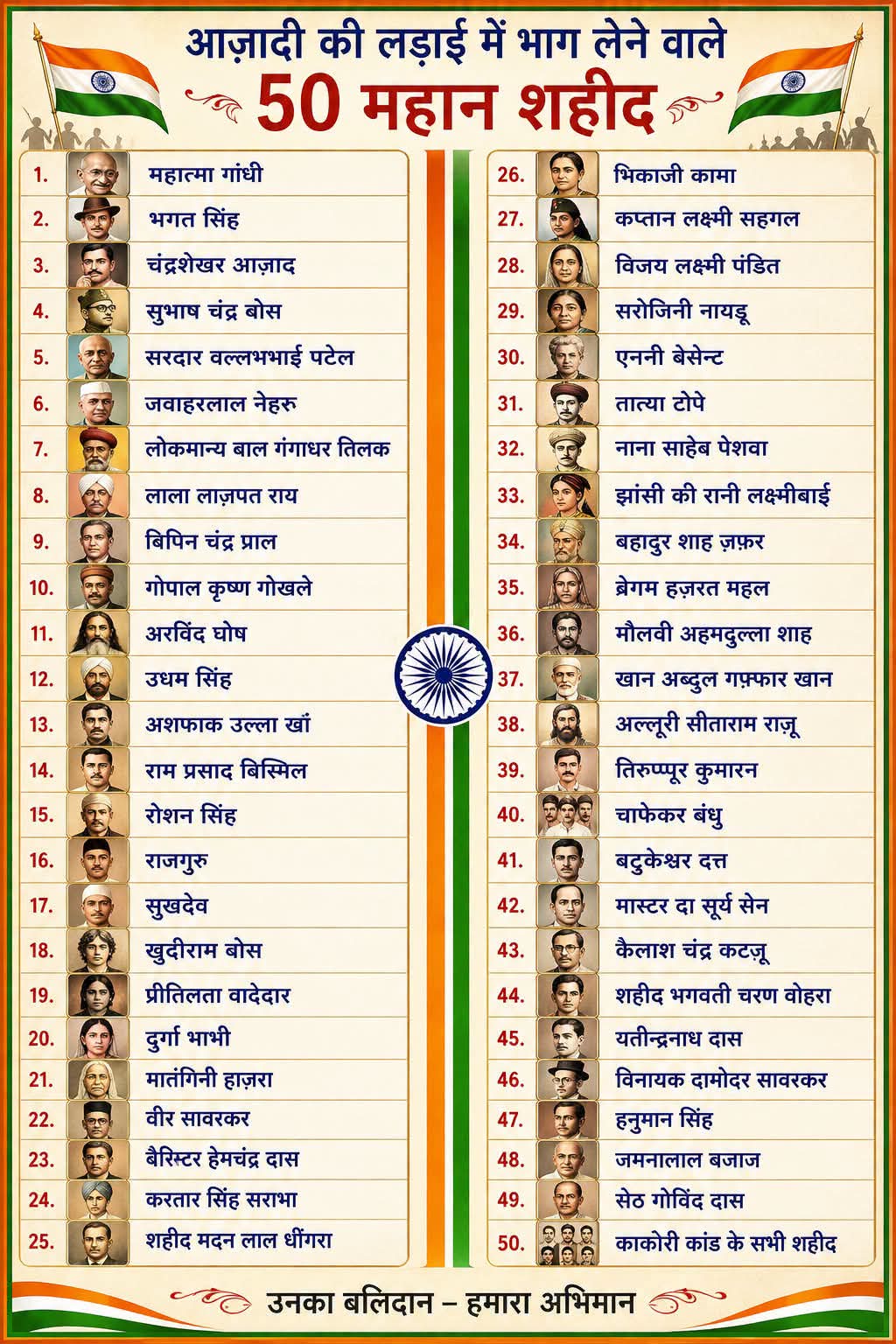 Post media