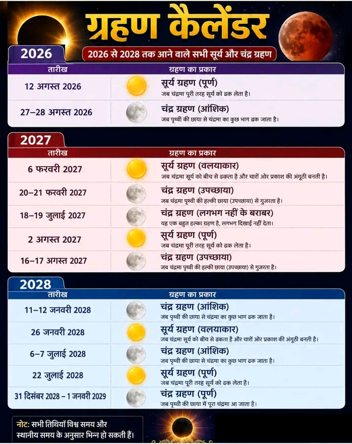 Post media