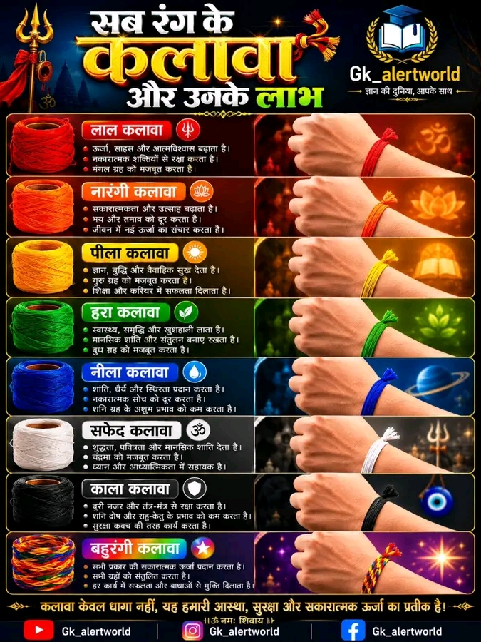 Post media