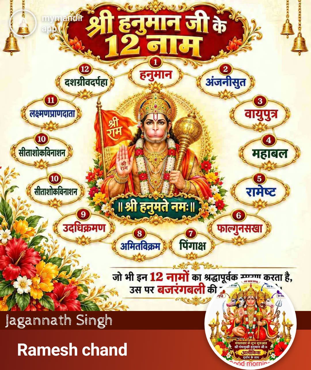 Devotional post media by RAMESH PUNDEER