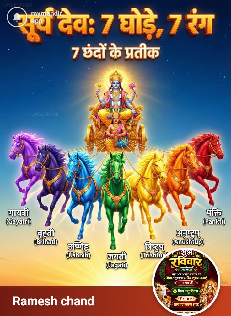 Devotional post media by RAMESH PUNDEER