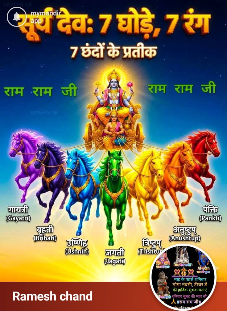 Devotional post media by Ramesh chand