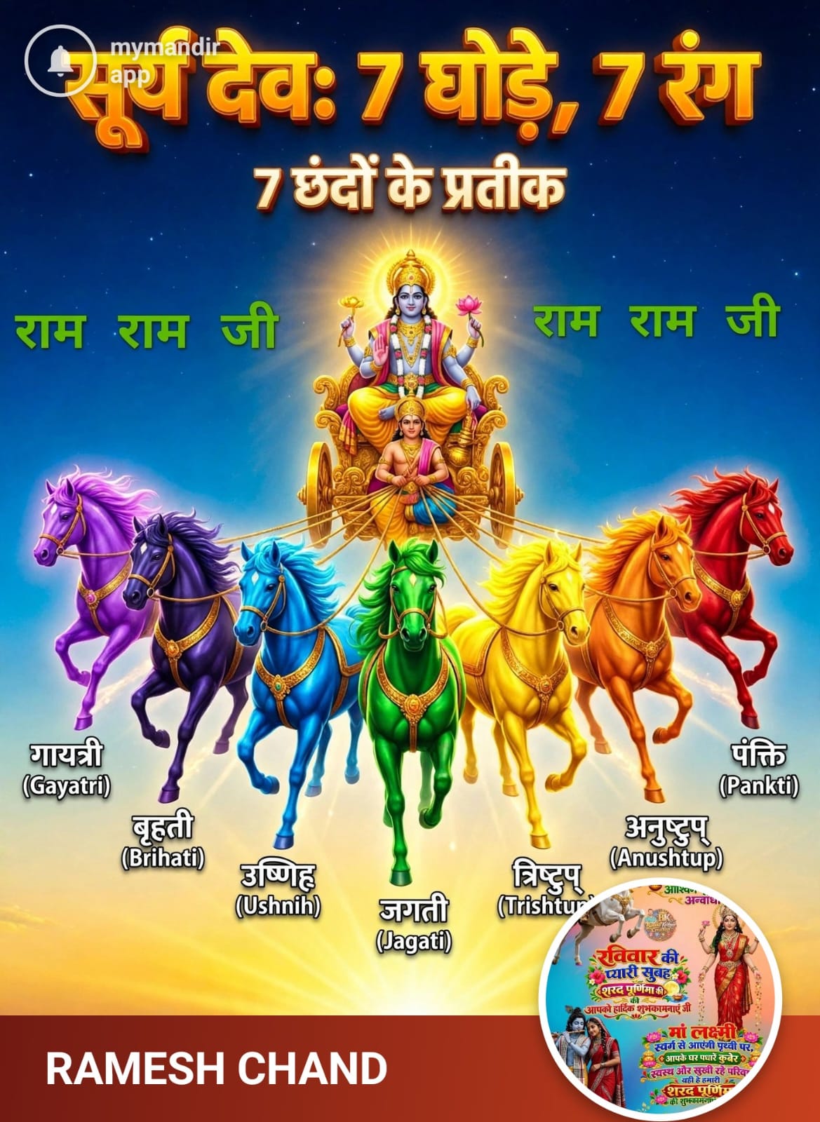 Devotional post media by RAMESH CHAND