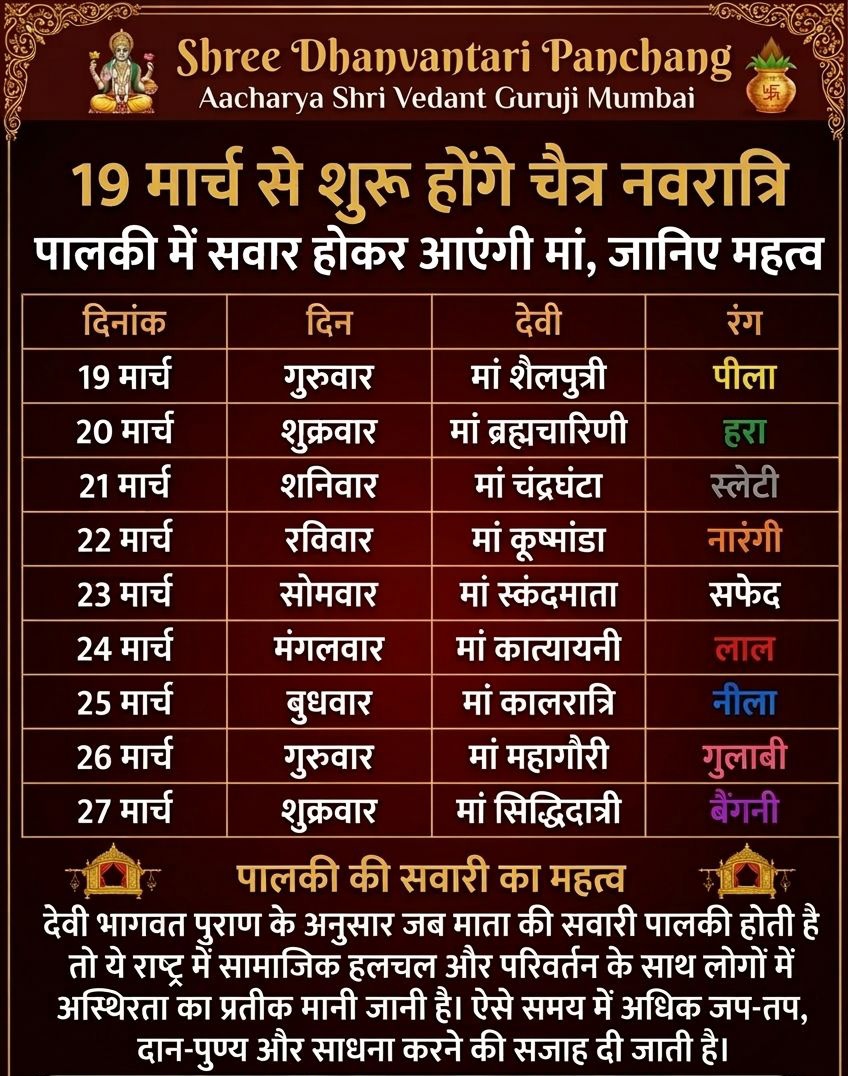 Post media
