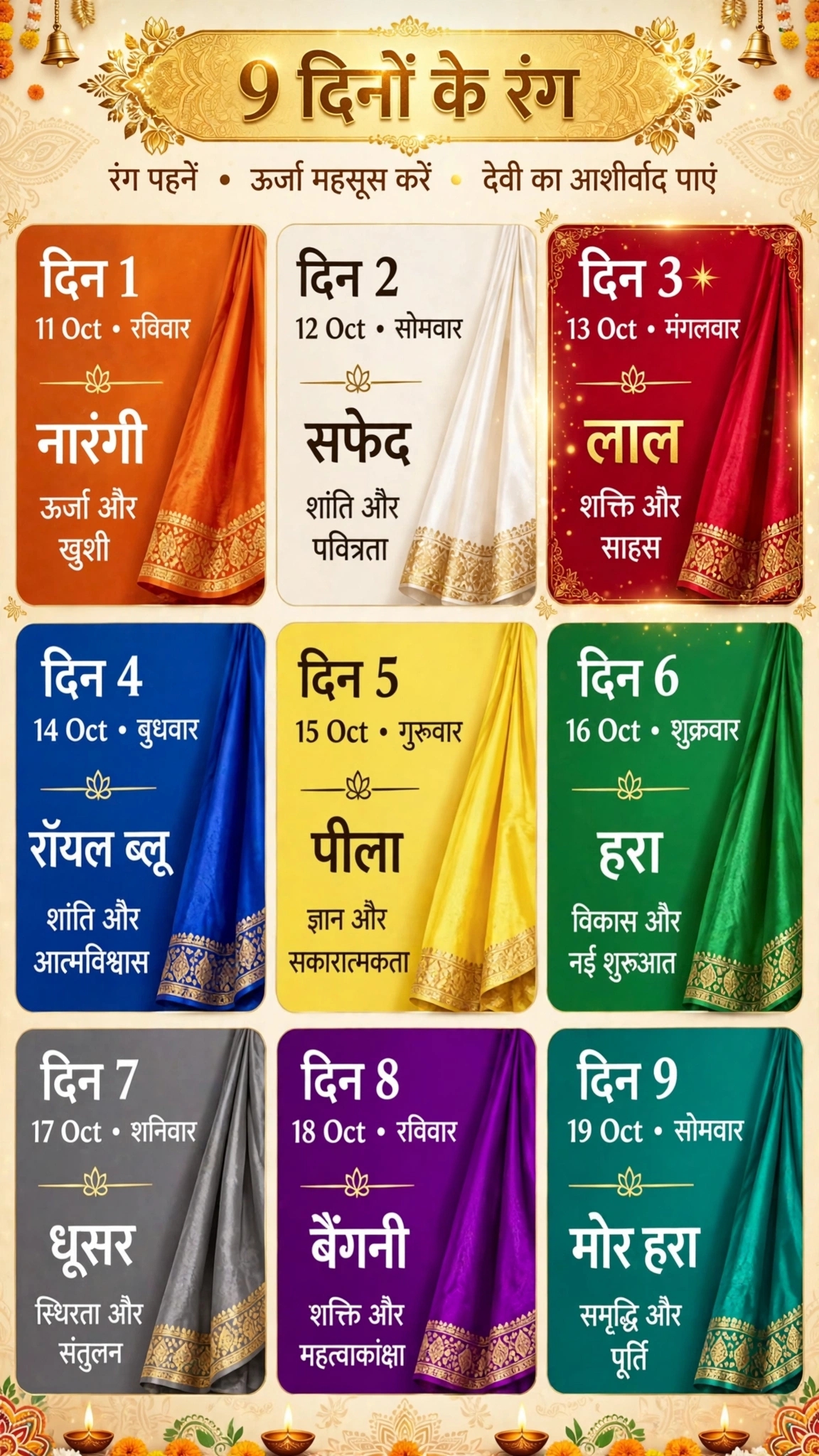 Post media