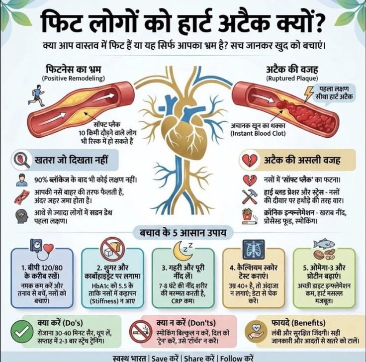 Post media