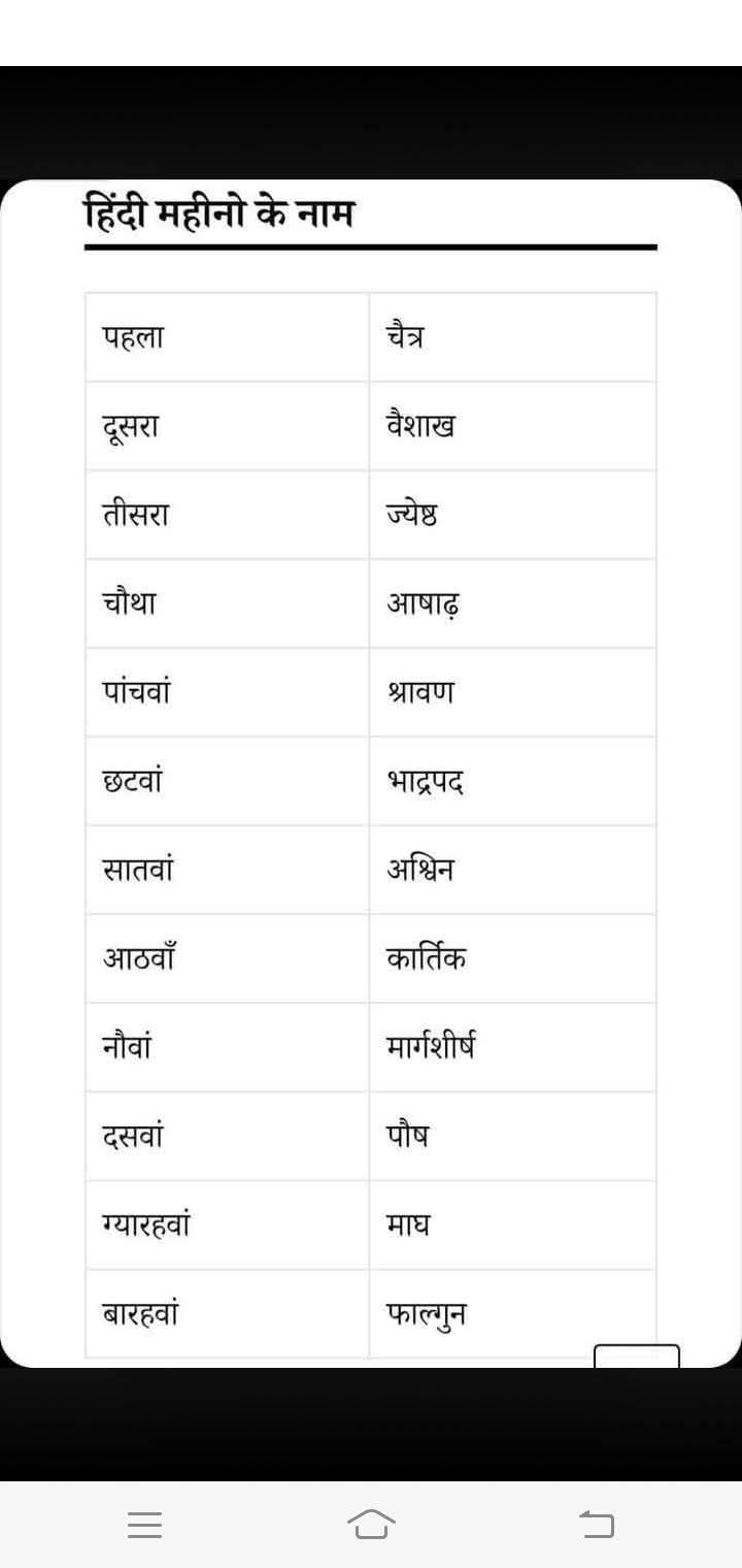 Post media