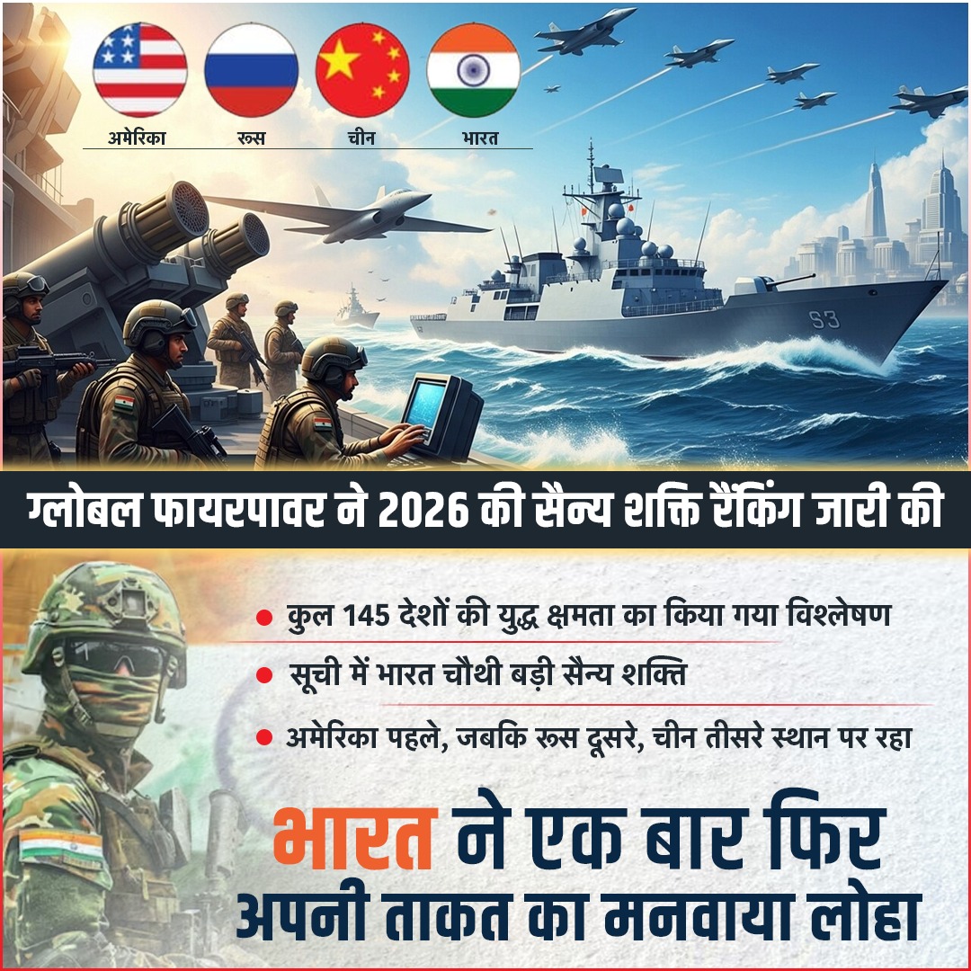 Post media