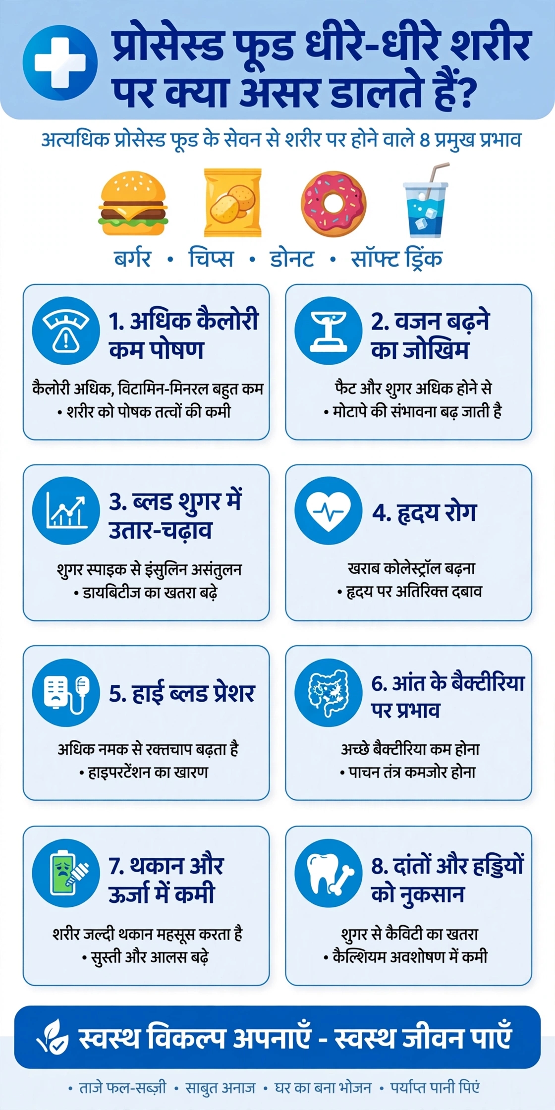 Post media