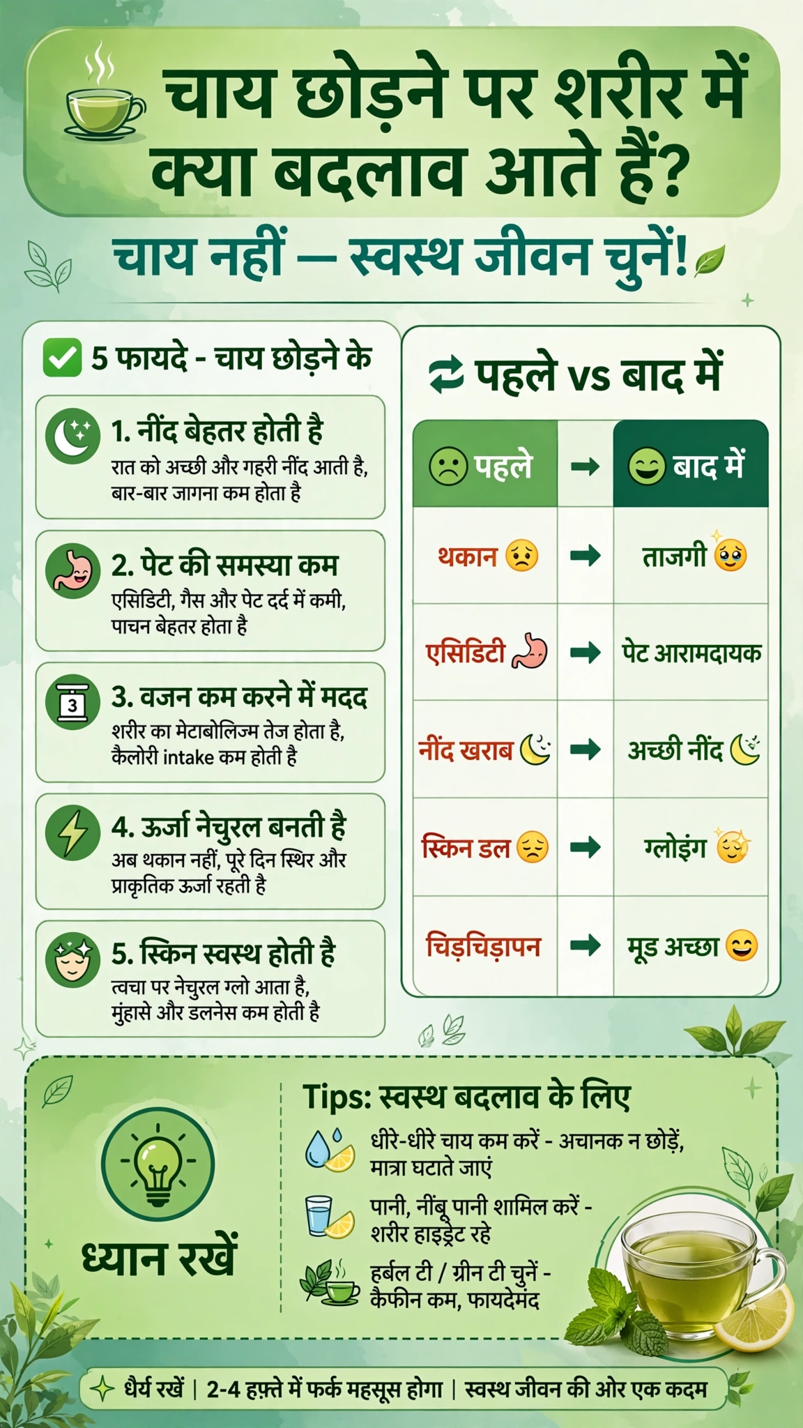 Post media
