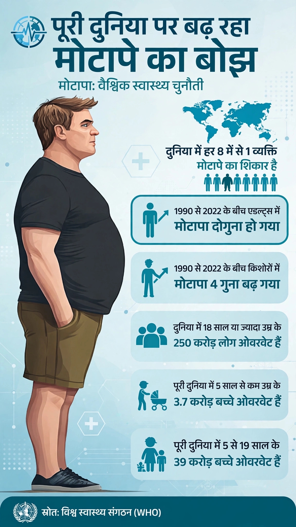 Post media