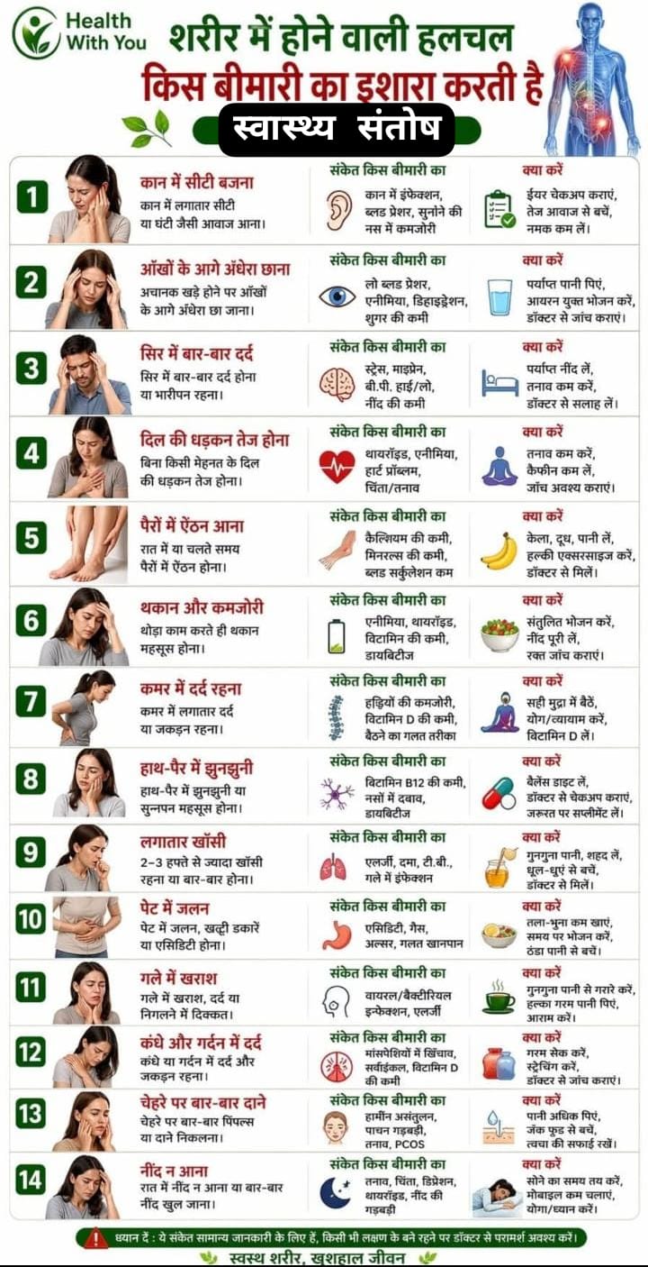 Post media