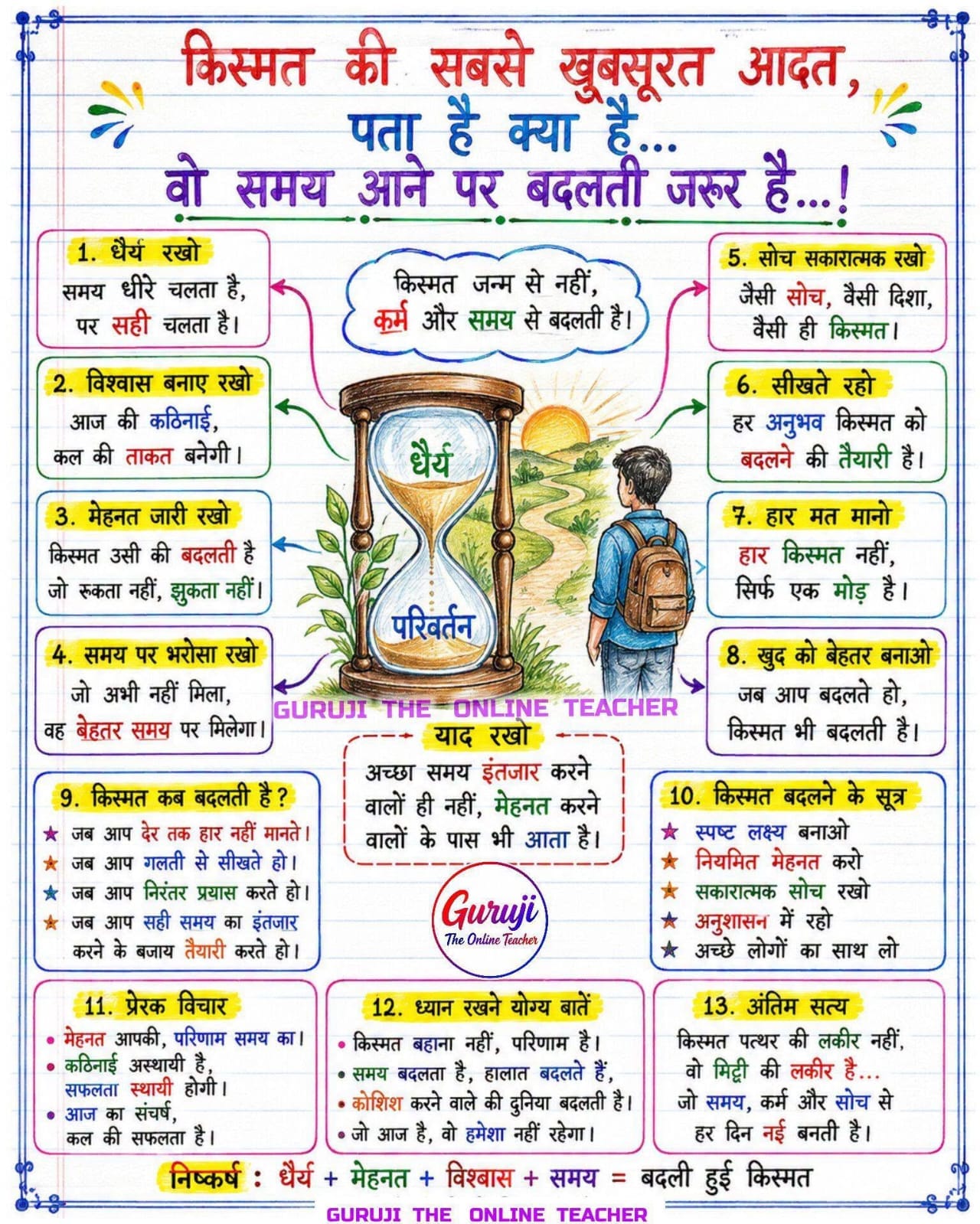 Post media