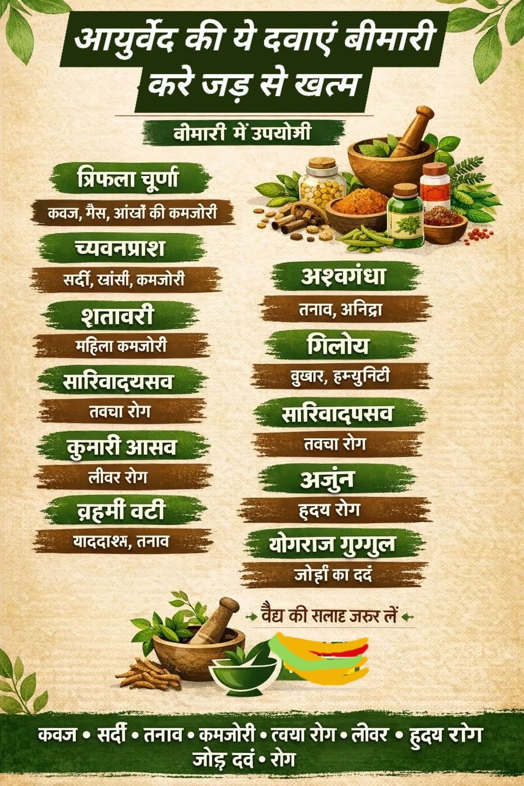 Post media