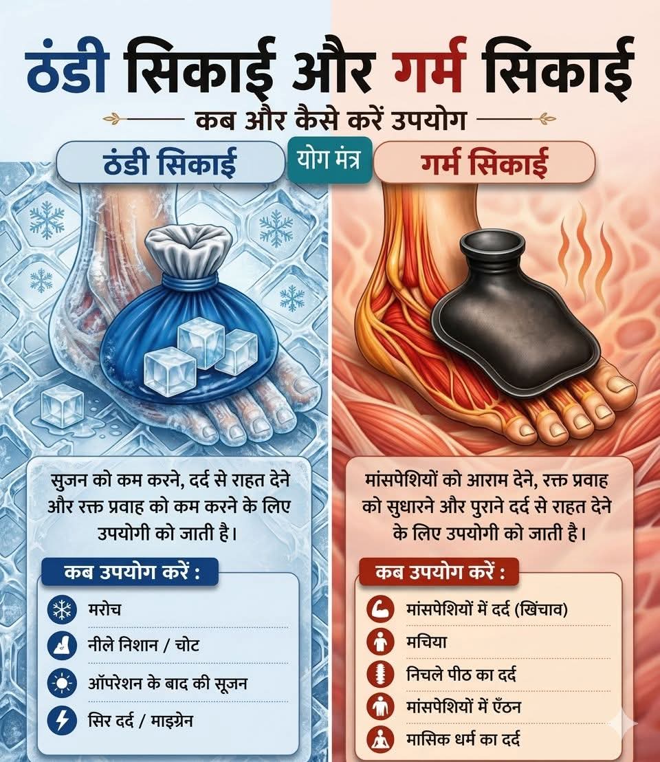 Post media