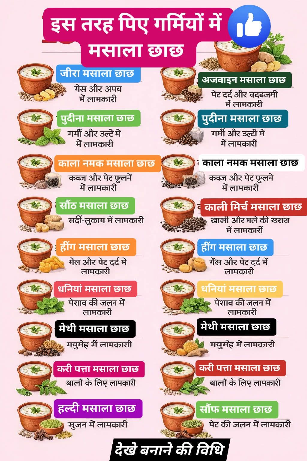Post media